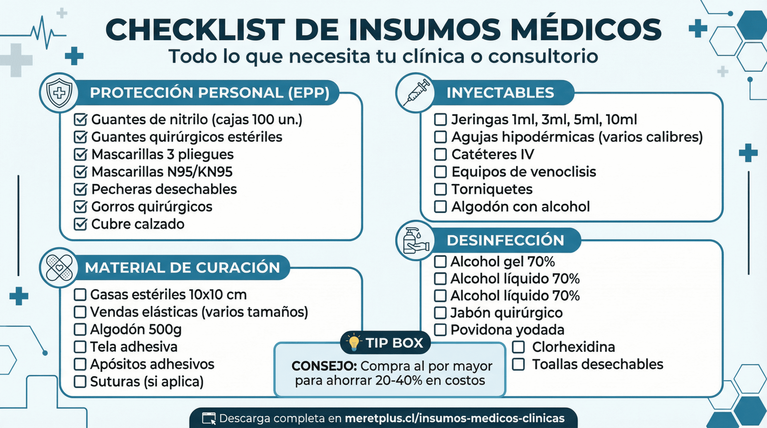 Checklist de insumos médicos para clínicas y consultorios